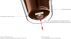 Bodum Assam Double Wall Glass, 2 Pcs -Coffee Related Products bodum assam glass 2518