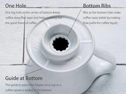 CAFEC Arita Ware Flower Dripper 1 Cup -Coffee Related Products cafec arita flower dripper 1 cup 6736