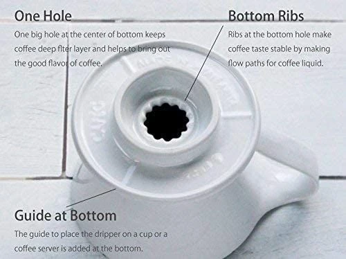 CAFEC Arita Ware Flower Dripper 4 Cup 4 CAFEC Arita Ware Flower Dripper 4 Cup - Image 4