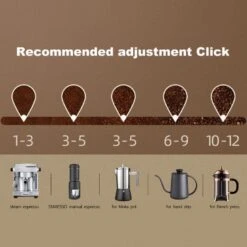 Staresso Discovery Coffee Grinder 7 Staresso Discovery Coffee Grinder -Coffee Related Products staresso discovery grinder 6107