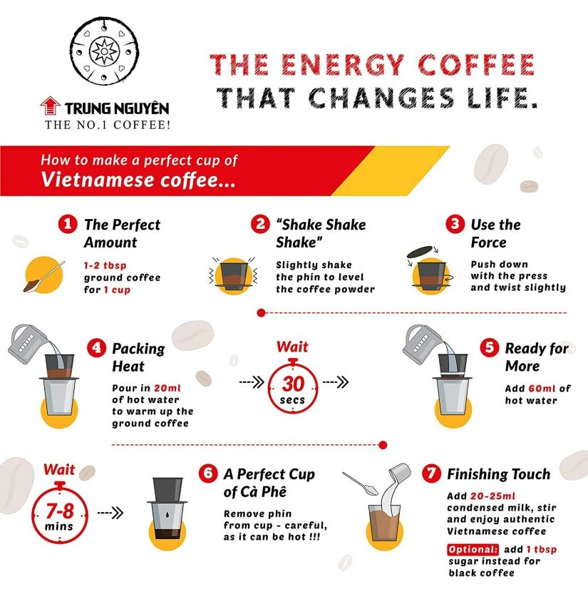 Trung Nguyen Creative 3 Ground Vietnamese Coffee 250g 2 Trung Nguyen Creative 3 Ground Vietnamese Coffee 250g - Image 2